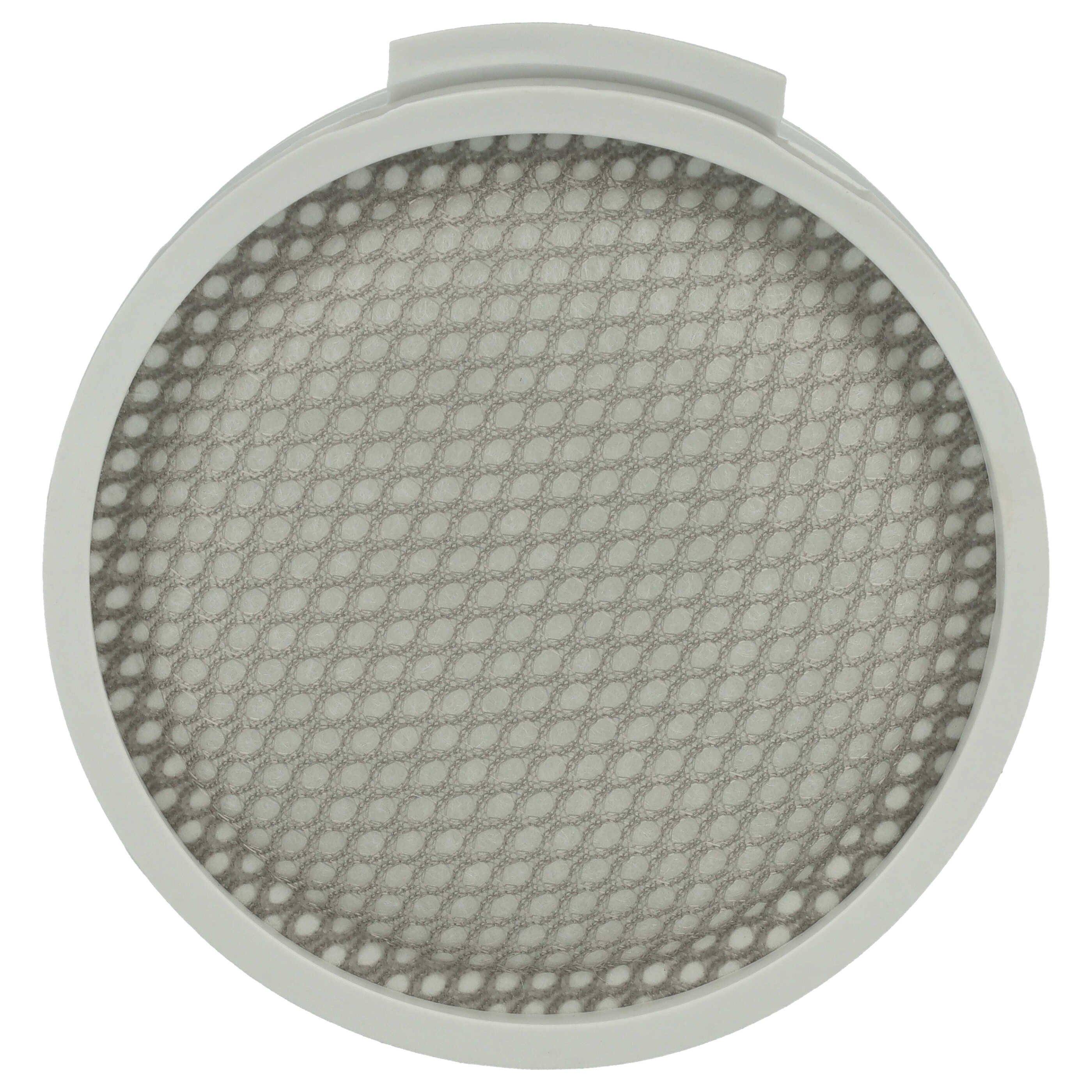 vhbw HEPA-Filter passend für Xiaomi Mijia Mi MSCWXCQ01RR, SKV4060GL Staubsauger, Zubehör für Xiaomi Mijia Mi MSCWXCQ01RR SKV4060GL