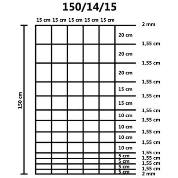 vidaXL Gartentor Gartenzaun Verzinkter Stahl 50 m 150 cm Silbern