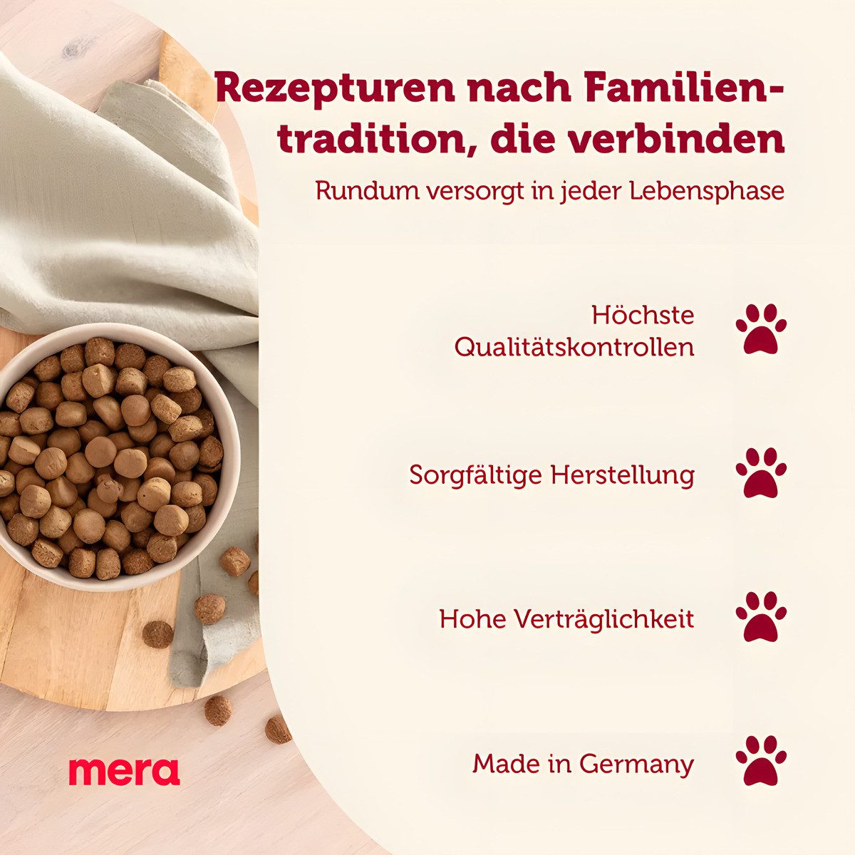 Mera Dog Essential Adult Geflügel 12,5 kg, für: Hund