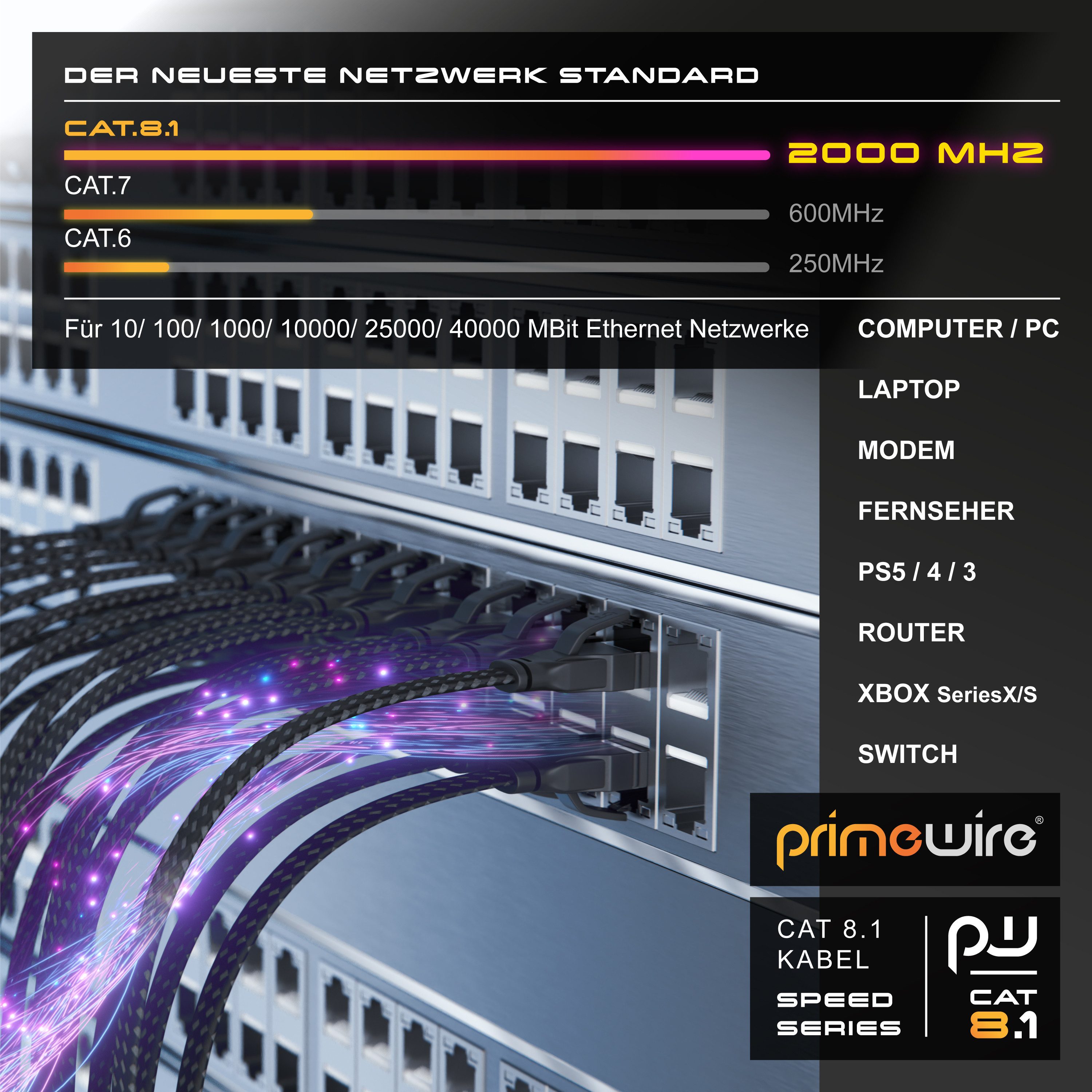 Primewire CAT 8.1 Netzwerkkabel Flach 40 Gbits, Baumwollmantel Patchkabel - 10m LAN-Kabel, CAT.8, RJ-45 (Ethernet) (1000 cm), für Router, Modem, Switch, PC, ide – Bild 5 von 5