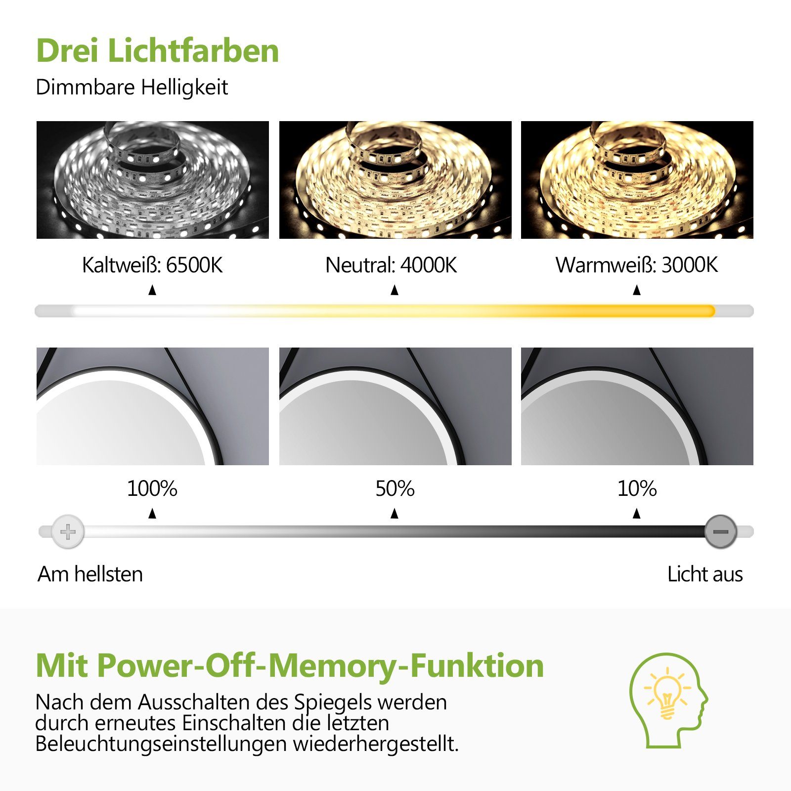 Badezimmerspiegel, Touch-Schalter,3000/4000/6500K S'AFIELINA Runder Lichtfarbe,Energiesparend,IP44 mit Beleuchtung Badspiegel Badspiegel