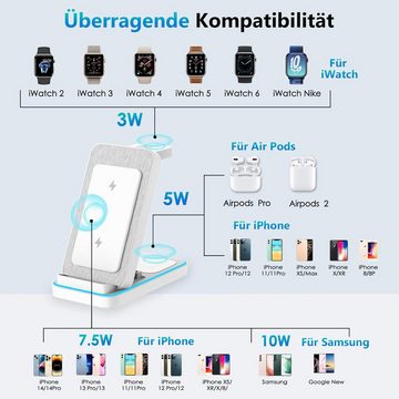 JOEAIS Kabelloses Ladestation 3 in 1 Induktive Ladegerät Wireless Charger Induktions-Ladegerät (SmartWatch Charging Station Induktive Ladegerät)