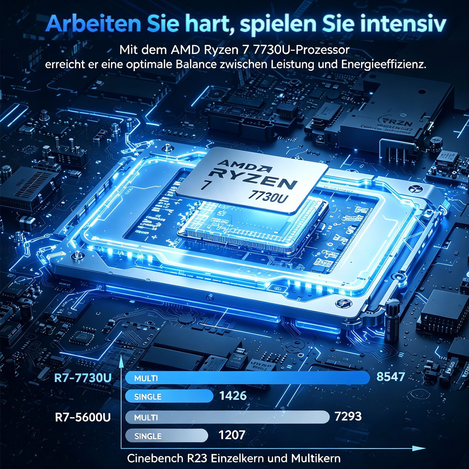 ACEMAGIC Laptop 15,6 Zoll FHD IPS Display, AMD R7 7730U, 16GB RAM, 512GB SSD Notebook (39,6 cm/15.6 Zoll, AMD AMD Ryzen 7 7730U 7730U, AMD Radeon Grafik, 16 GB, 512 GB SSD, Windows 11 Pro, HDMI, WIFI 6, Bluetooth 5.2, Deutscher Tastaturfolie)