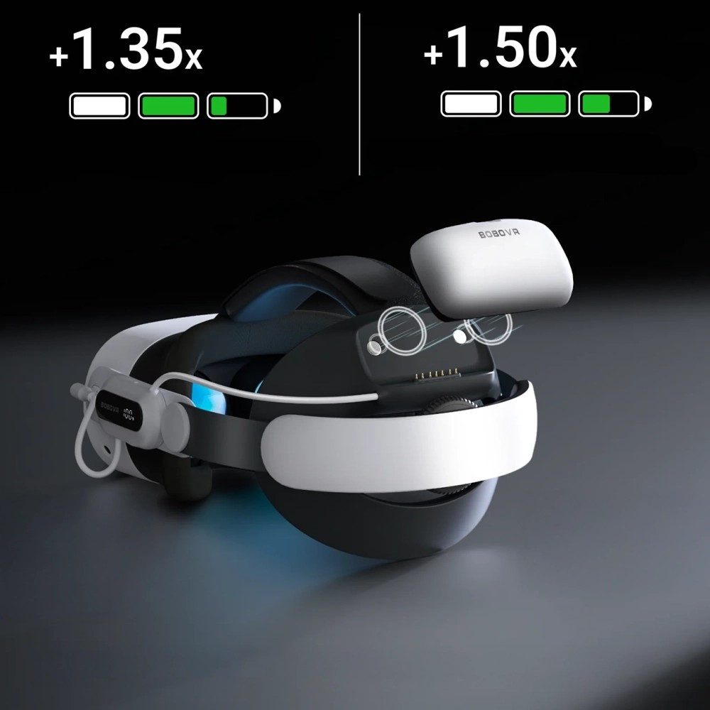 BOBOVR VR Brillen-Halterung Akku-Kopfband VR, (Spar-Set, 1-tlg., 10.000 mAh, Hot-Swap-Akku, Made for Meta zertifiziert)