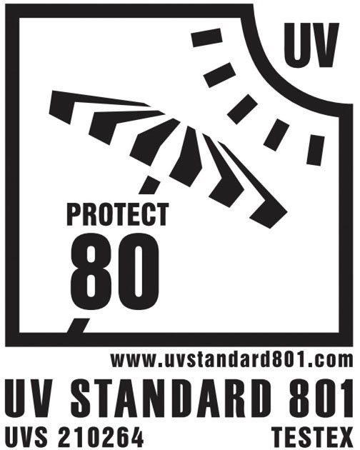 Sonnensegel mit + (Set), UV-Schutz, 801) UPF (UV EXPLORER Sonnensegel 80 anthrazit