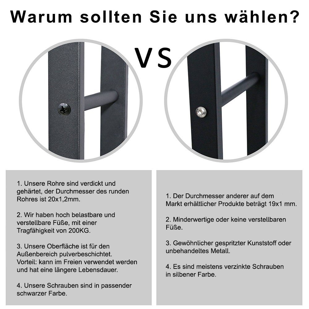 Melko Kaminholzregal Holzregal Kaminholzablage Kaminholzständer Anti-Kipp-Beschlag, BxTxH:40x25x150 cm, (Stück, siehe Auswahl), Pulverbeschichtet – Bild 4 von 5