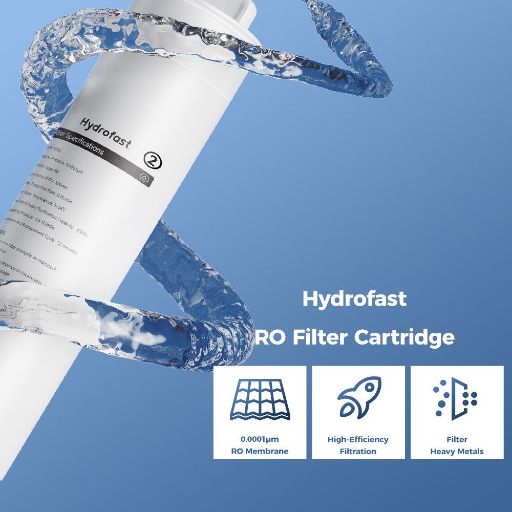 Hydrofast Wasserfilter HF02 RO Ersatz-Verbundfilter für W100 – Bild 3 von 5