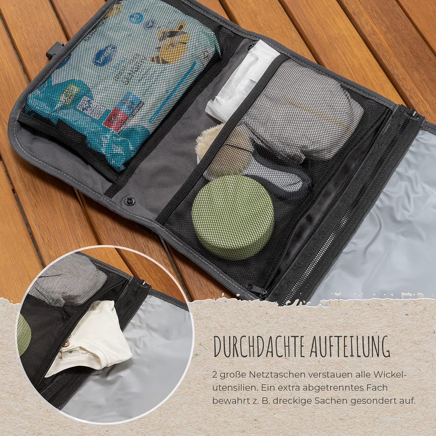 cofi1453 Wickeltasche - Wickelorganizer mit Unterlage Reer Growing Wickel-Umhängetasche