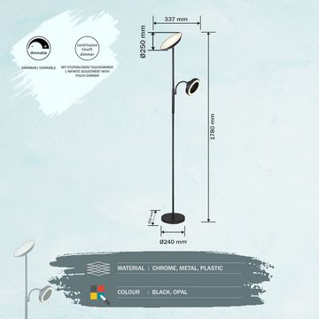 Globo Stehlampe Stehleuchte Wohnzimmer LED Deckenfluter Ventilator Leselampe