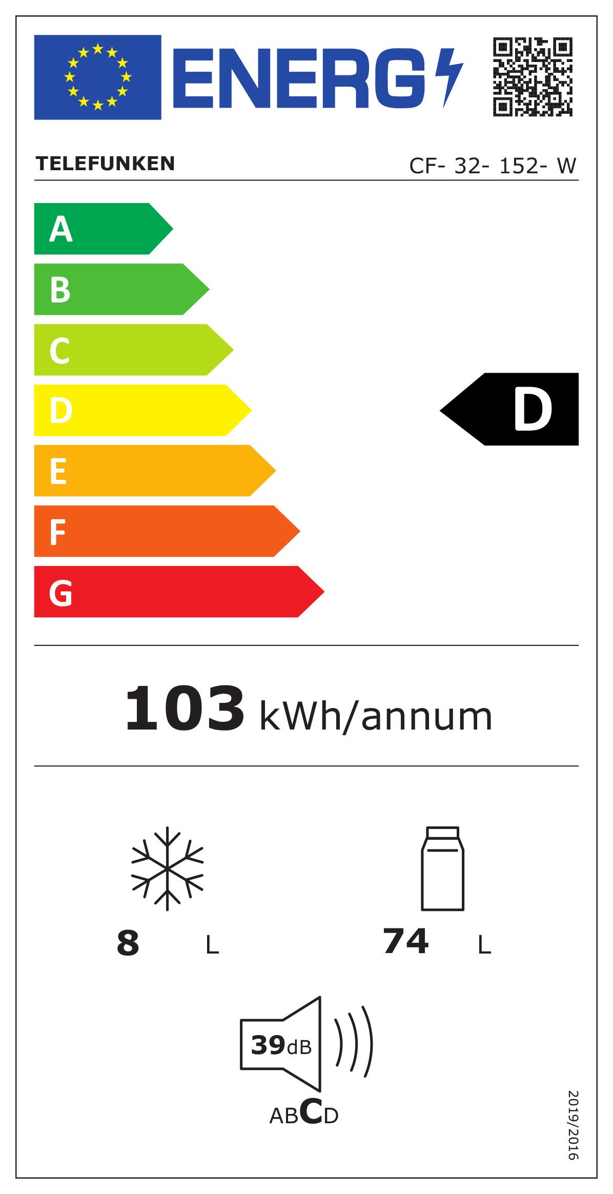 Energieeffizienzklasse: 