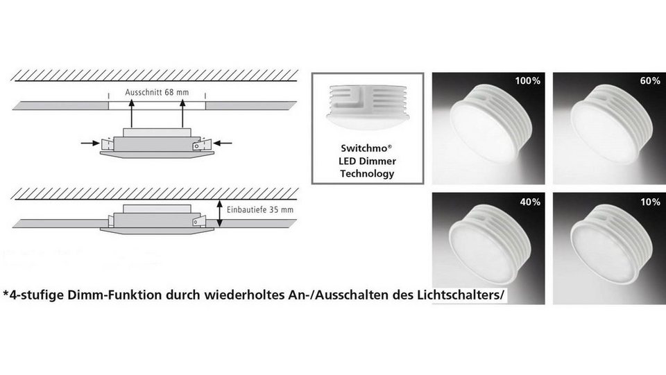 Paul Neuhaus Aufbauleuchte Eckige LED Einbauleuchte Alu 4 – Stufen Dimmbar  350lm