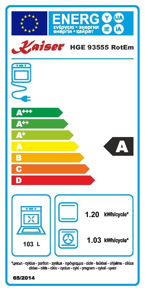 Energieeffizienzklasse: 