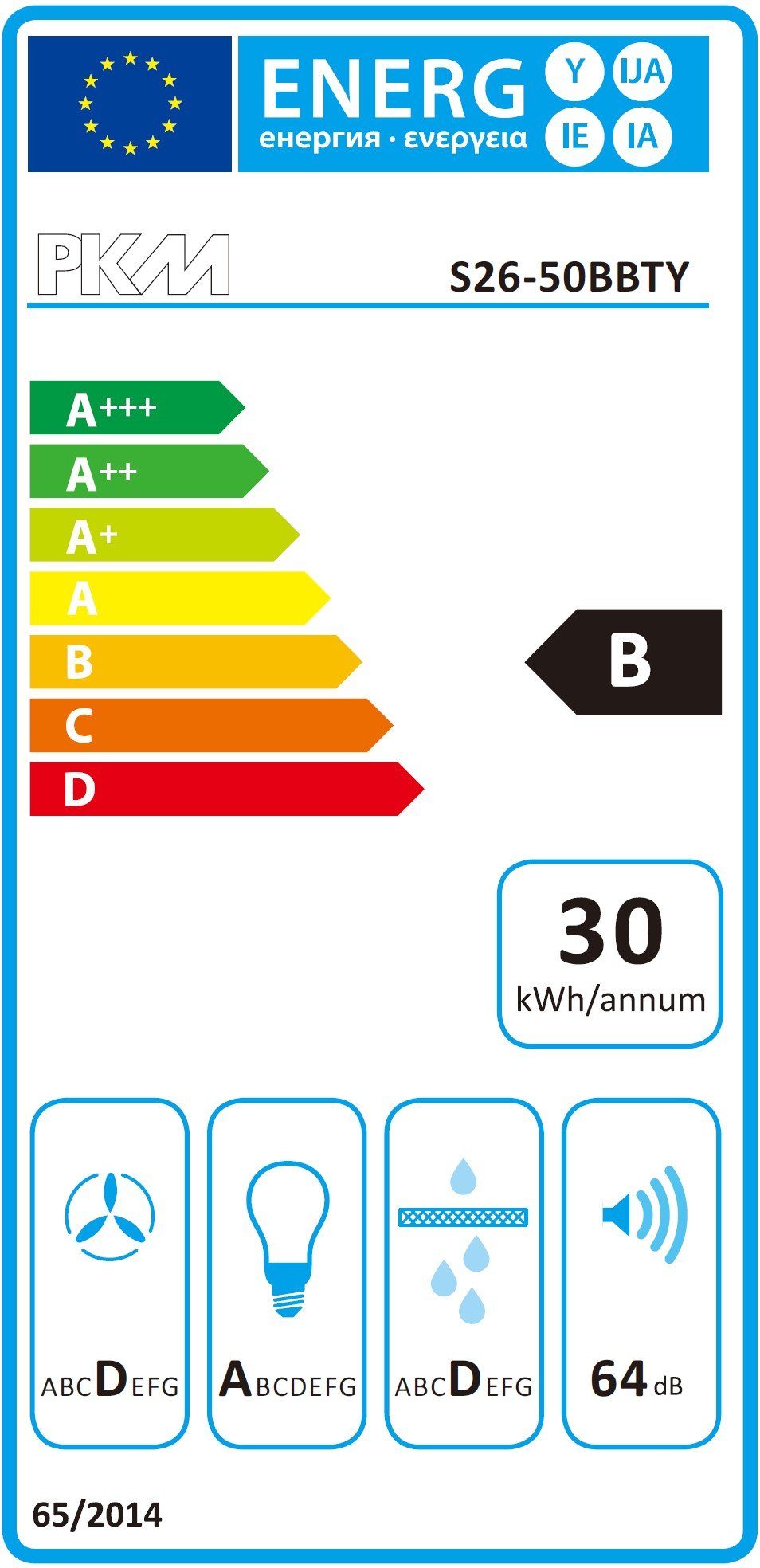 Energieeffizienzklasse: 