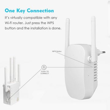 Gontence WLAN Verstärker 1200 Mbit/s WiFi Repeater,Signalverstärker LAN-Router WLAN-Router