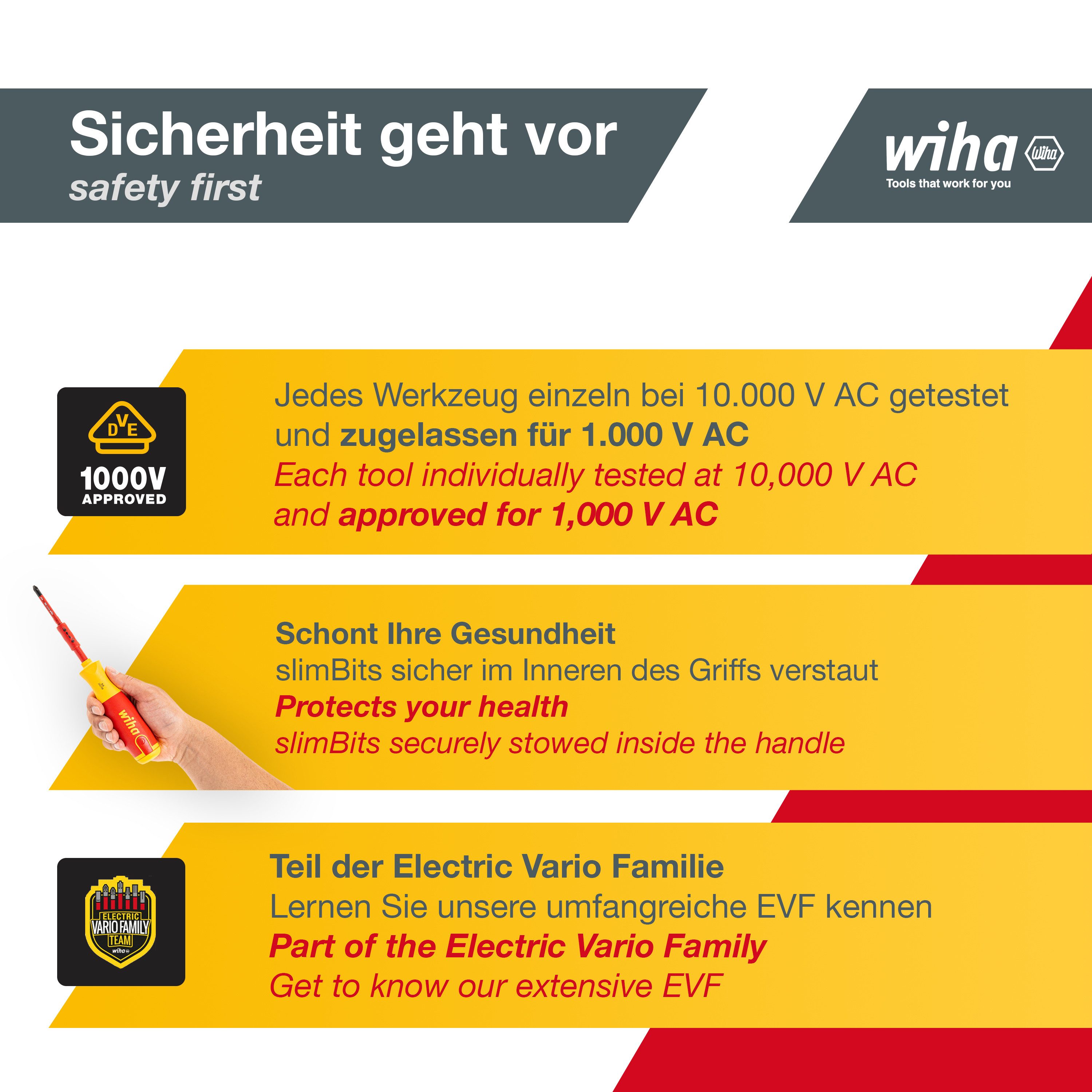 Wiha Schraubendreher LiftUp electric (38610) - 6 tlg., slimBits für Elektriker, Bithalter, Schlitz, Kreuzschlitz