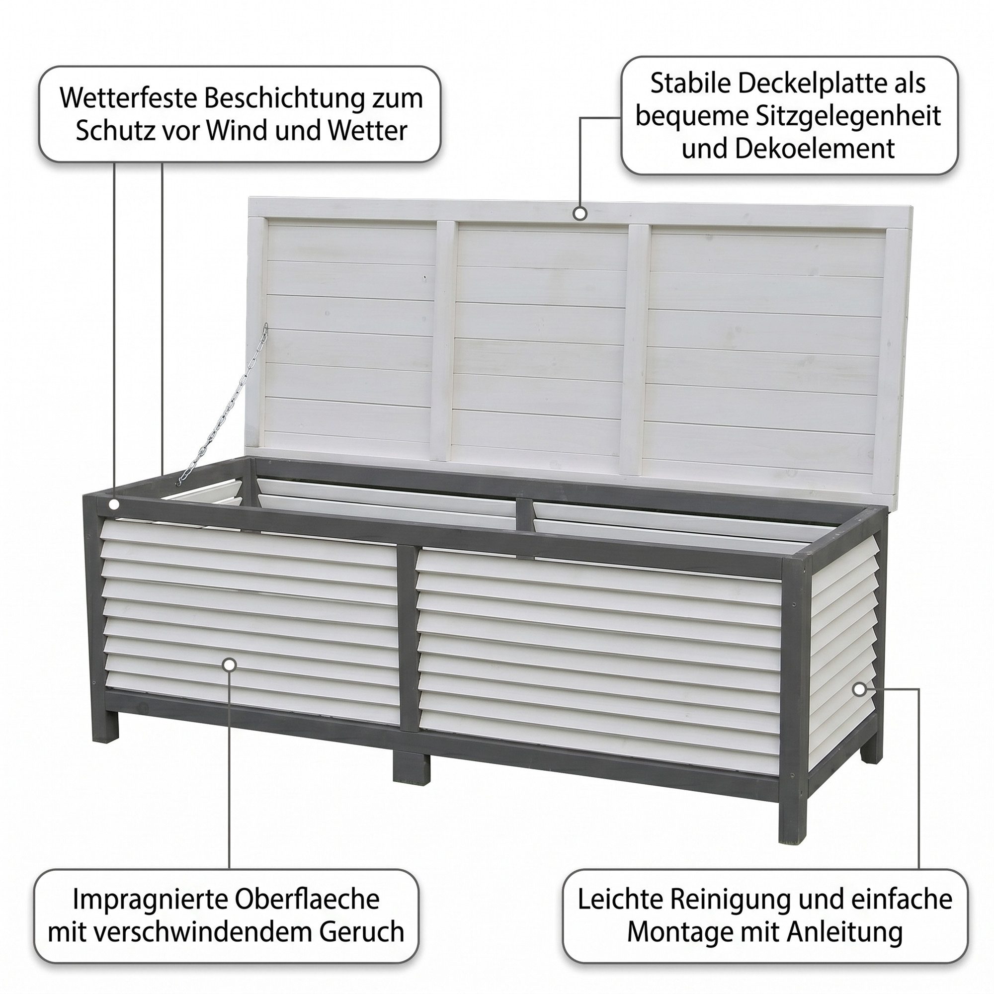 Mucola Auflagenbox Kissenbox Gartentruhe Gartenbox Auflagentruhe (Stück, Box), mit Deckel – Bild 5 von 5