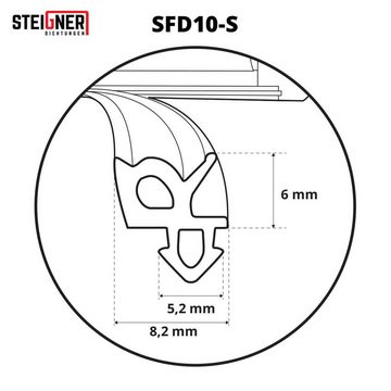 STEIGNER Türdichtband SFD10 Fensterdichtung, Flügelfalzdichtung Schwarz Premium TPE Türdichtung Gummidichtung