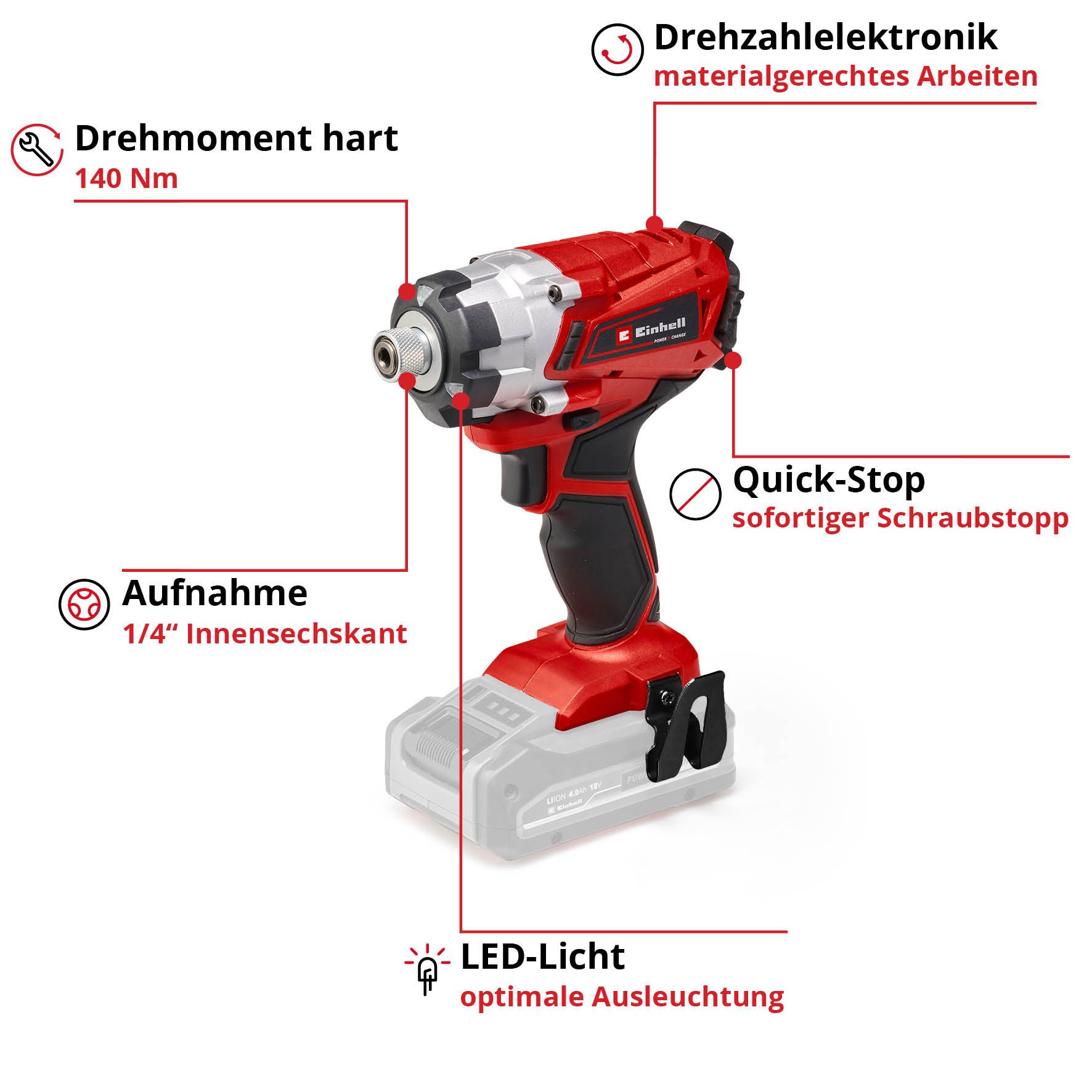 Einhell Akku-Schlagbohrschrauber TE-CI 18/1 Li-solo, max. 2300 U/min, Power X-Change, 140 Nm, ohne Akku und Ladegerät