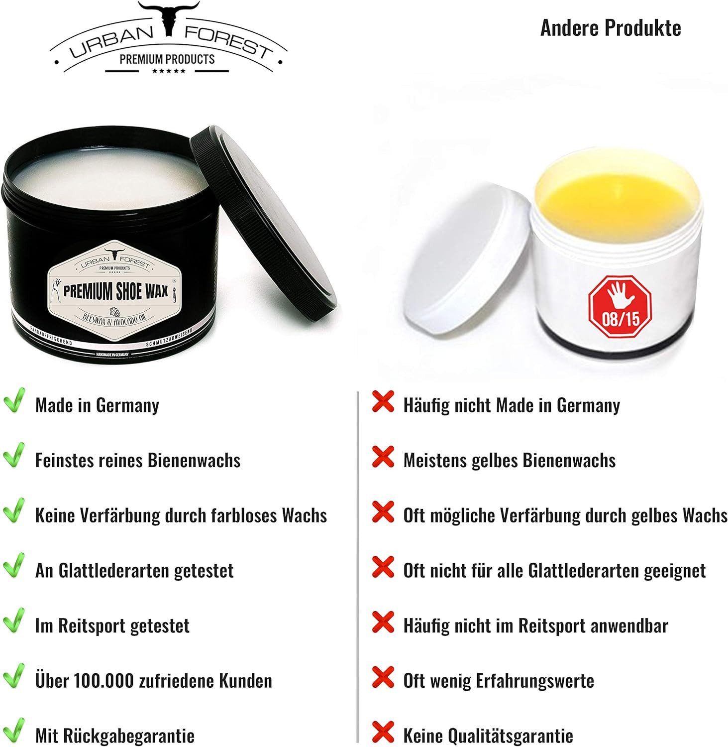 URBAN FOREST Schuhcreme Schuhwachs mit Bienenwachs & Avocado-Öl 250ml Schuhcreme (1 St)