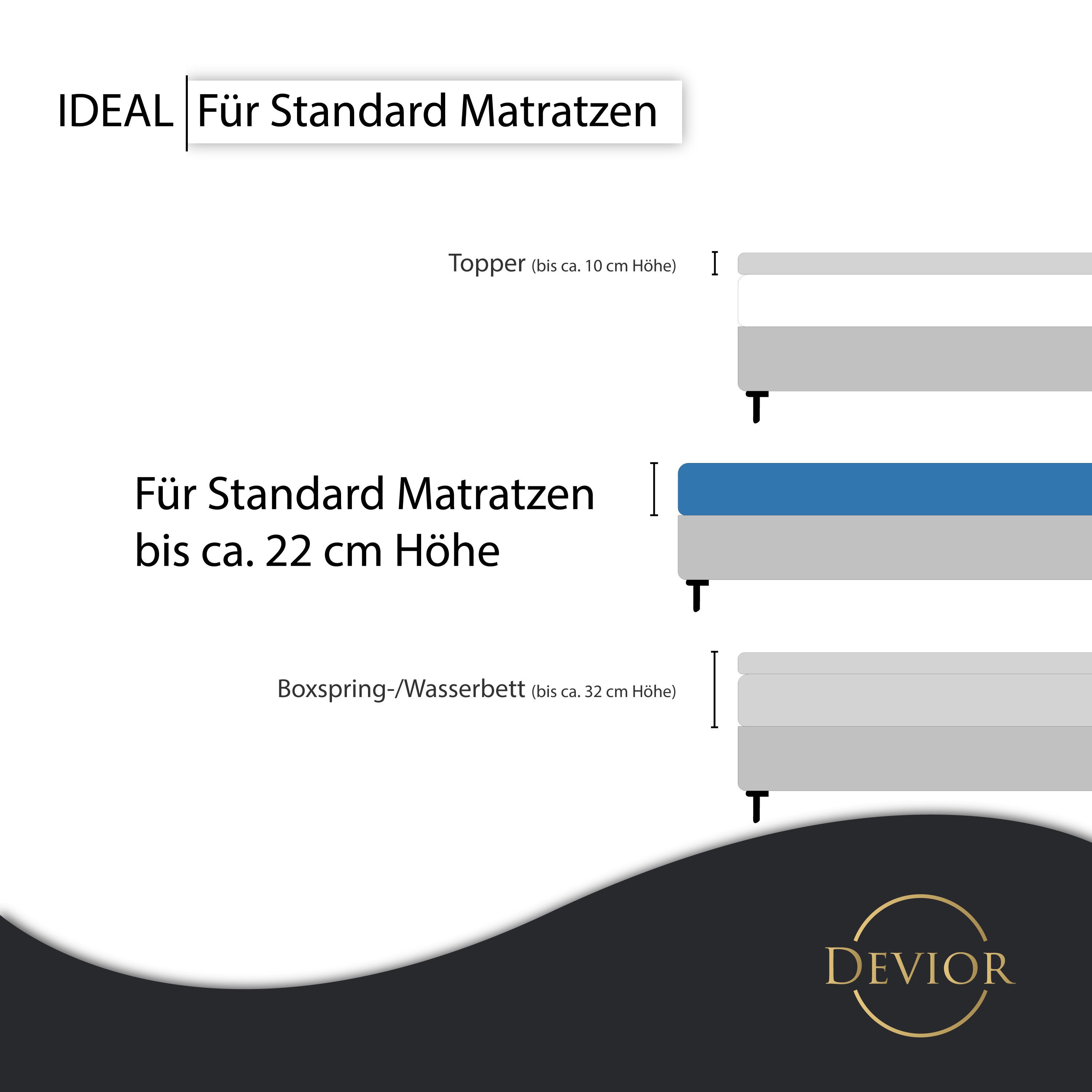 Devior Spannbettlaken aus 100% Nicki-Plüsch mit Cashmere-Touch, 190 g/m² mit Einlaufschutz, Nicki, Gummizug: Rundumgummizug, für Standardmatratzen bis 22cm - Sp – Bild 4 von 5