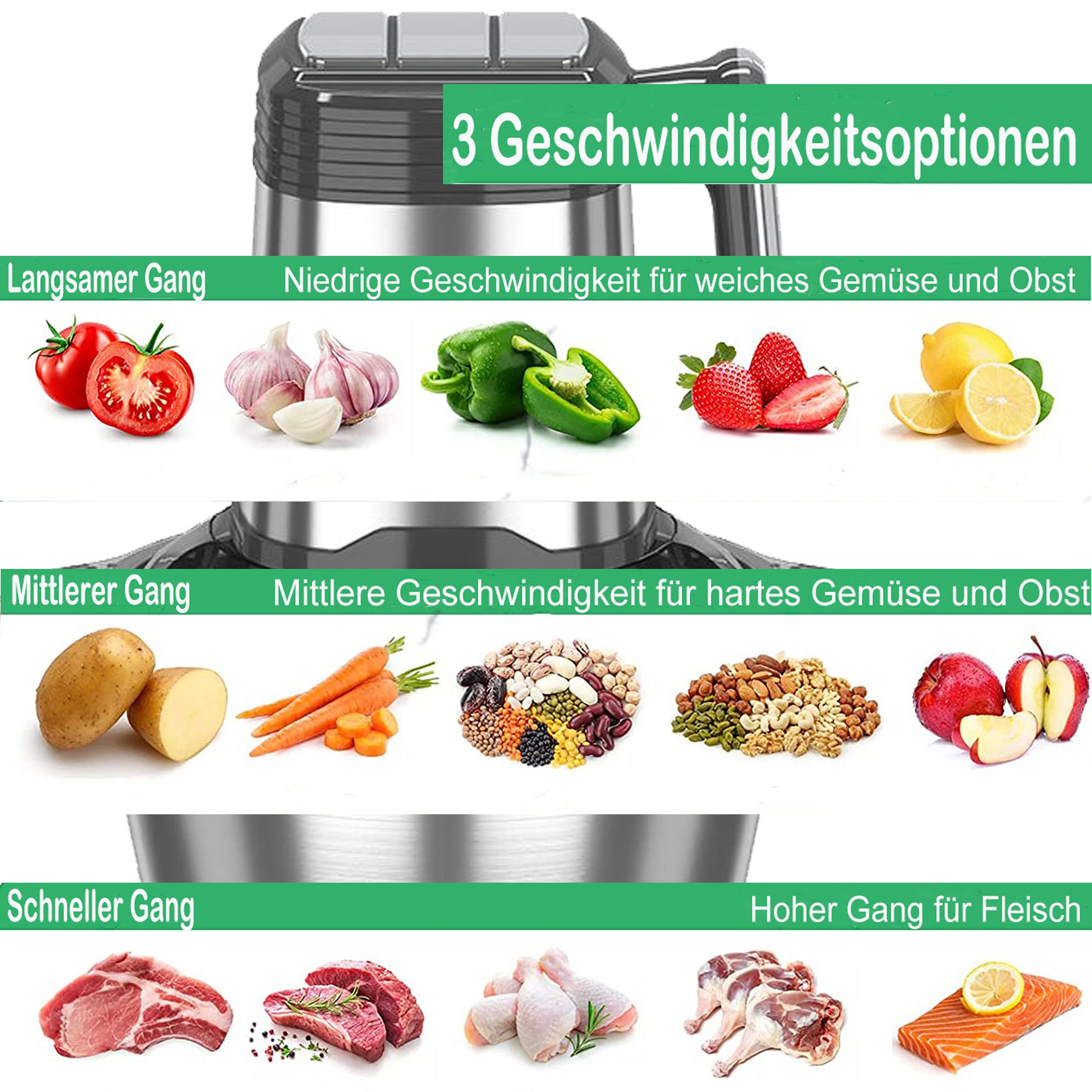 ibettertec Zerkleinerer Zerkleinerer Küche Elektrisch mit 2L Edelstahlschüssel und 4 Klingen, Multizerkleinerer mit 3 Geschwindigkeitsstufen,für Fleisch,Obst,Gemüse
