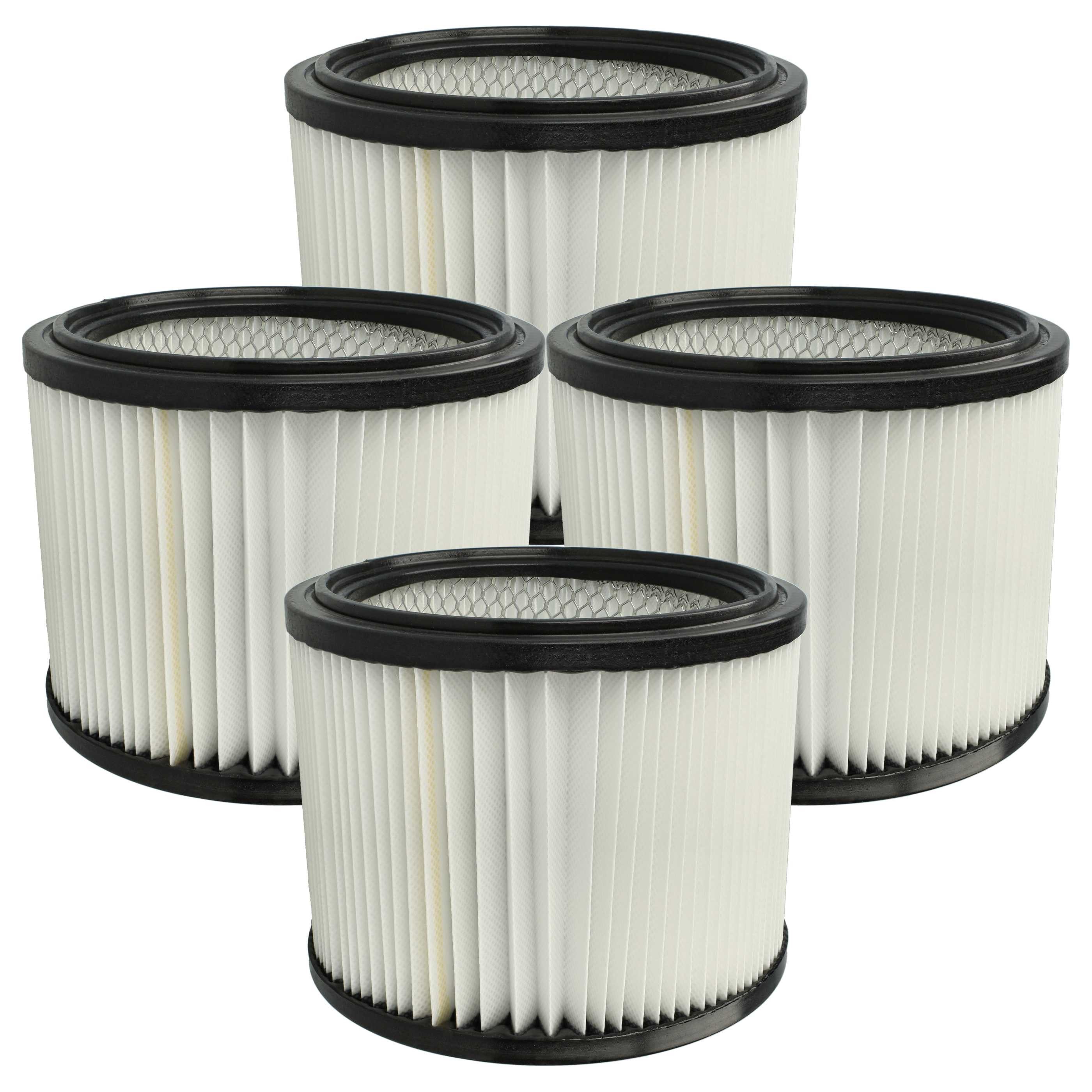 Patronenfilter passend für Starmix Energetic APDH-1430, APDM-1430 Staubsauger, Nass-