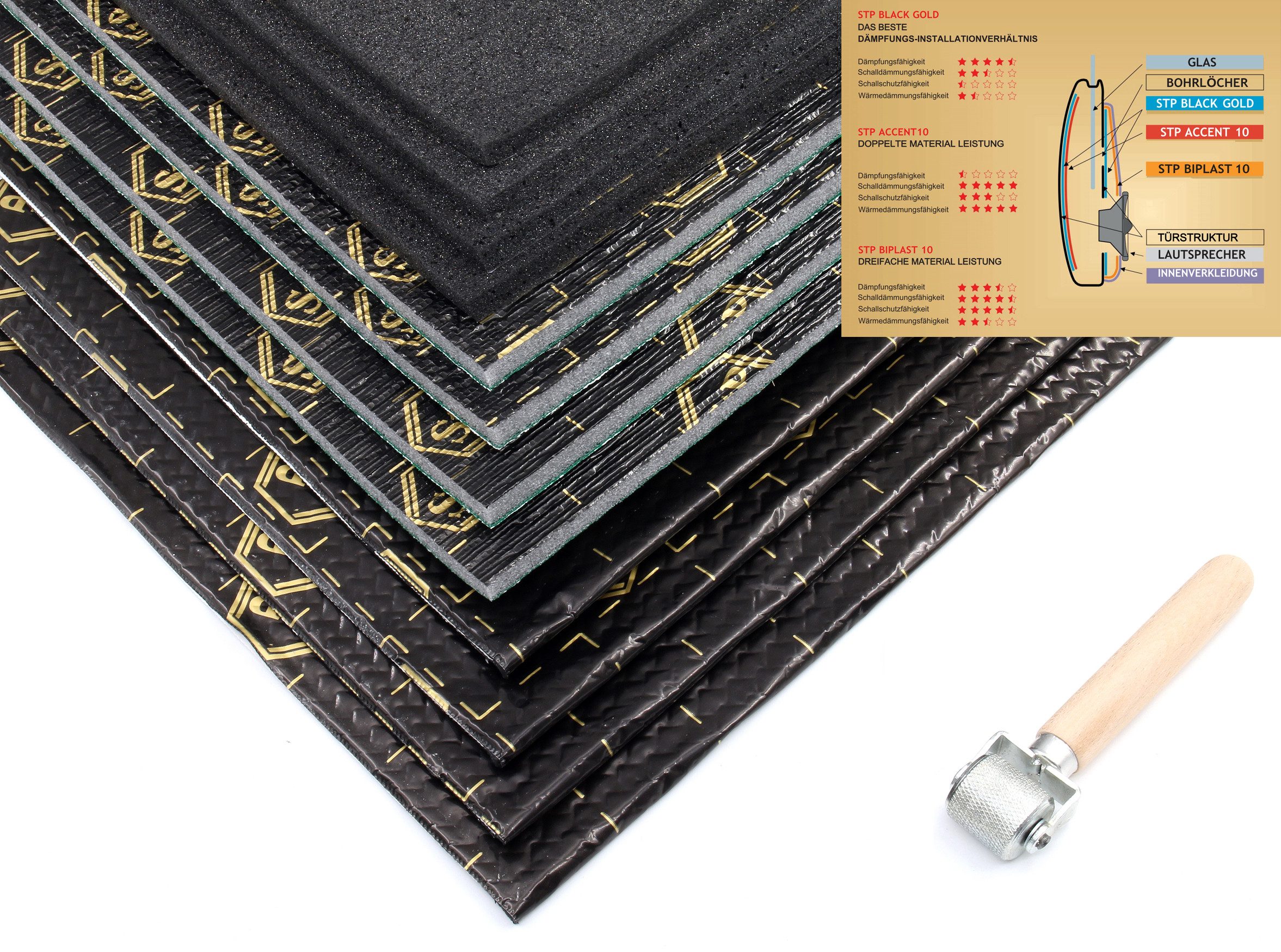 STP Akustikplatte STP Gold Door Kit Komplettes Dämmset für 2 PKW Türen
