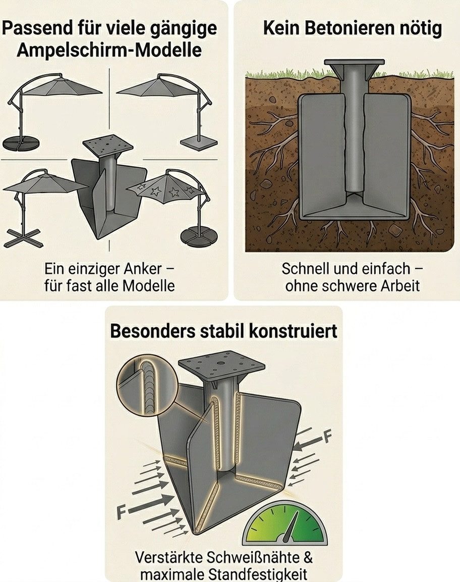Gardissimo Schirmhalter Bodenanker Fit für Ampelschirme / Sonnenschirme kein Beton benötigt, Spar-Set, 1 tlg., komplett Set