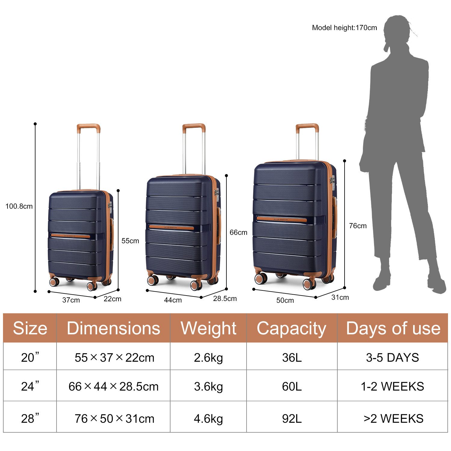 British Traveller Handgepäck-Trolley Reisekoffer Hartschalenkoffer aus günstig online kaufen