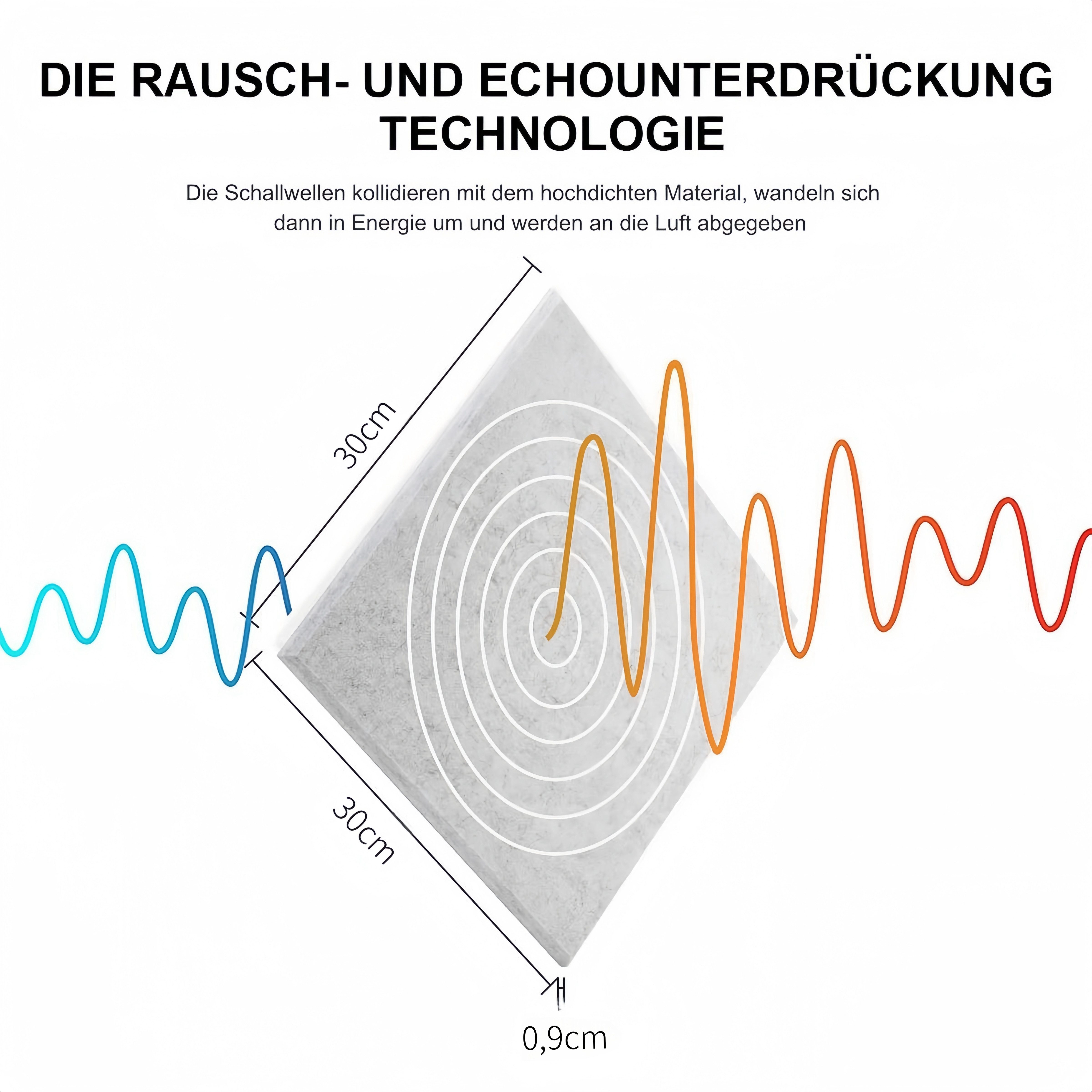 YMQHBS Akustikplatte 12 Stück Akustikplatten Selbstklebend, 30 x 30 cm, (12 günstig online kaufen