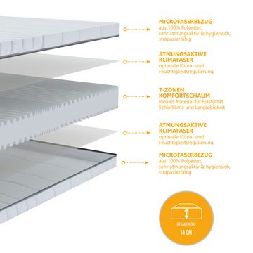 Kaltschaummatratze Mona Basic ergonomische 7 Zonen idealer Liegekomfort, Beco, 14 cm hoch, 100 TAGE PROBESCHLAFEN, 100% Made in Germany 80x200, Versand 0€