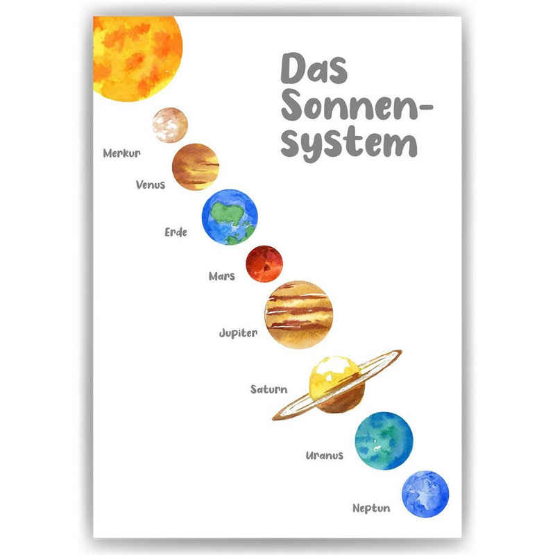 Tigerlino Poster Sonnensystem Lernposter Kinderzimmer Kinderposter Lernhilfe für Kinder