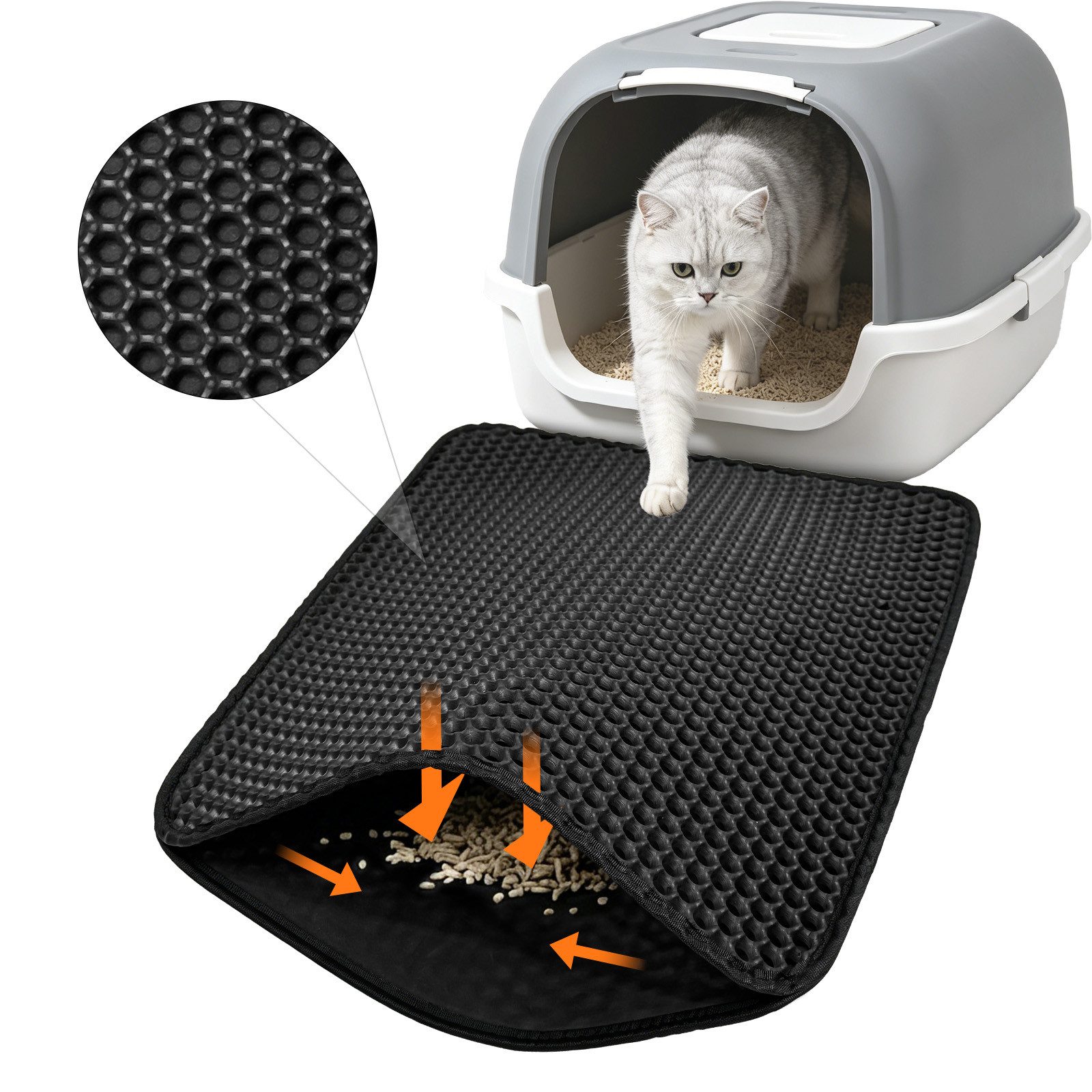 SunJas Katzentoilette Katzenklo Matte, 50x40cm Waben Doppelschicht Katzenstreu Matte, Urin- & wasserdichte Katzenmatte für Katzenklo, leicht zu reinigen