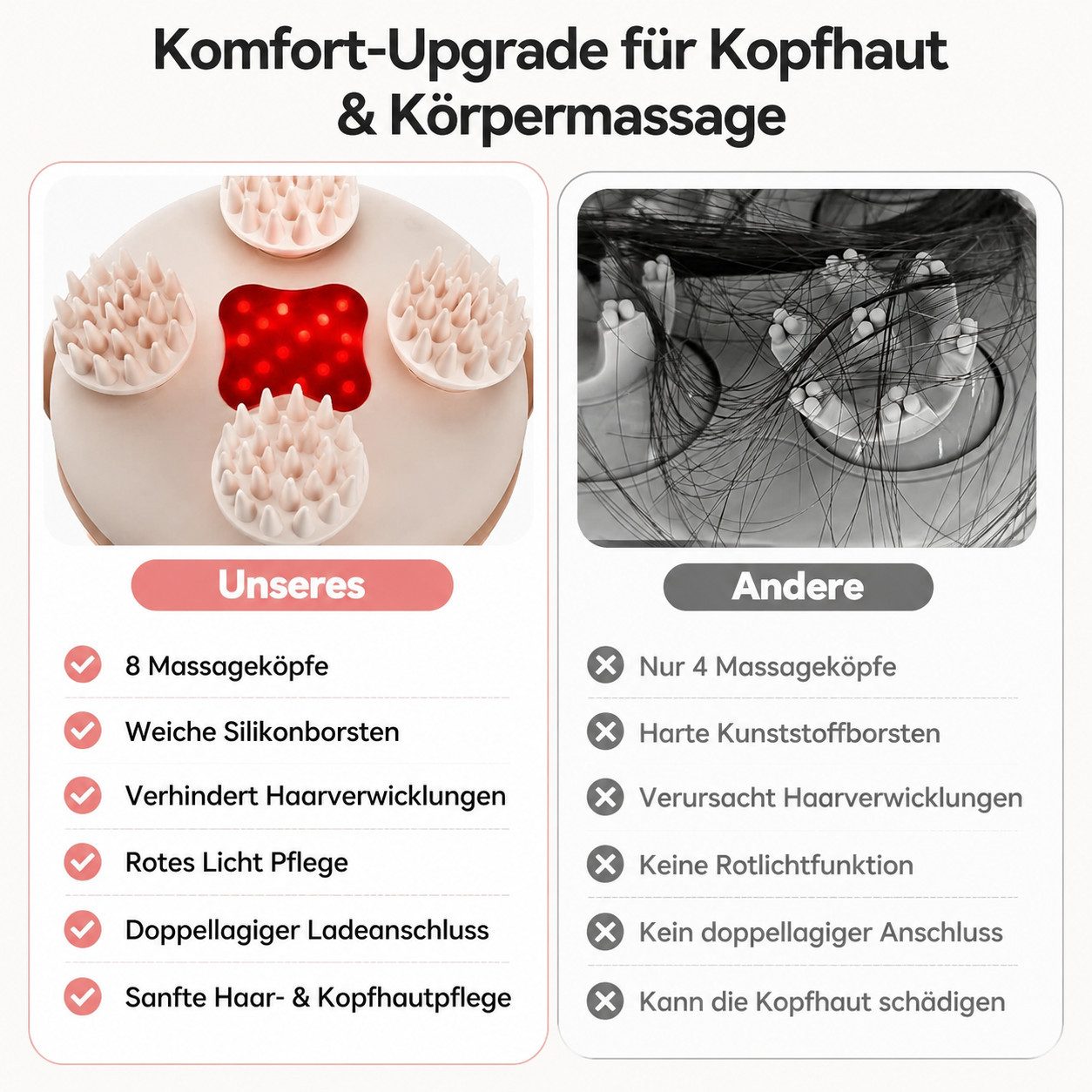 Fyrove Massagegerät Elektrisches Kopfmassagegerät mit 8 Massageköpfen, 2 Modi, Rotlichtpflege & IPX6 Wasserschutz – Kabelloser Scalp Massager, für Kopfhaut, Ent – Bild 5 von 5