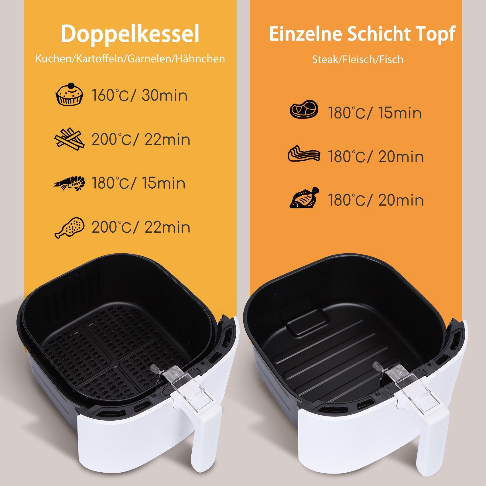 Aigostar Heißluftfritteuse Smart Air Fryer 7L XXL Friteuse Heissluft, APP-Steuerung, 7 Programmen, 1900,00 W, Warmhalten, 20 Rezepte, 6-10 Personen, Digitalem LED-Touchscreen