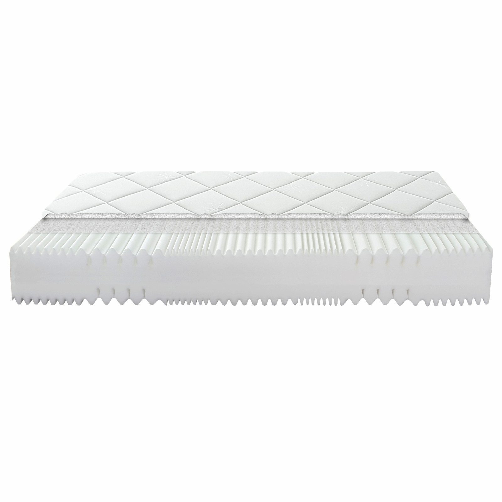 Kaltschaummatratze »Vital, 18cm hohe Matratze mit 7 Zonen Kaltschaumkern«, Matratzen Perfekt, 18 cm hoch, 7 Zonen Kaltschaumkern,…