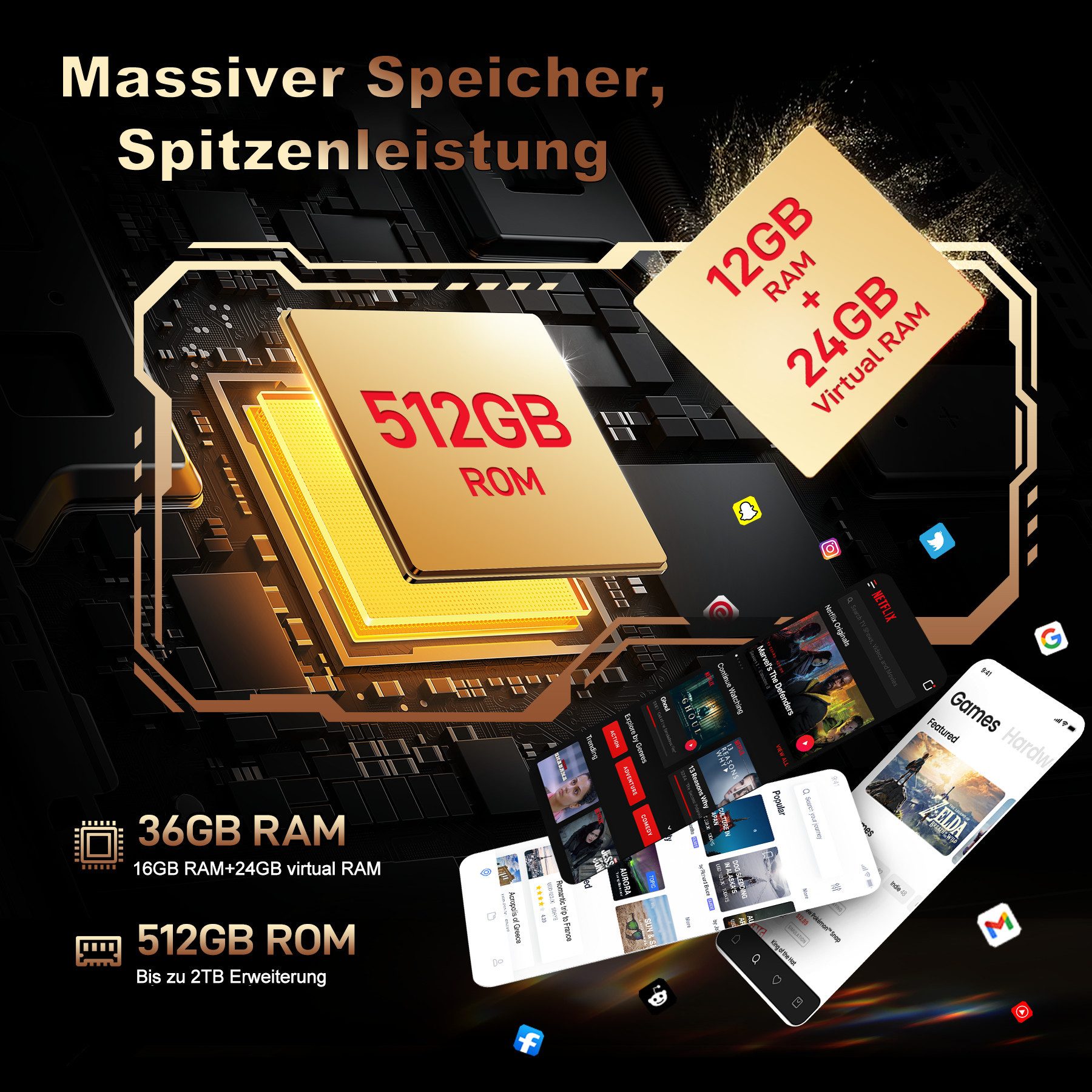 OUKITEL WP39 Pro 36+512GB 5G Outdoor Smartphone (16,76 cm/6.6 Zoll, 512 GB Speicherplatz, 64 MP Kamera, IP68 Wasserdicht Baustellenhandy, 11000mAh, NFC, OTG, GPS)