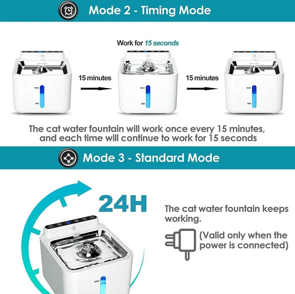 Novzep Trinkbrunnen Katzen Trinkbrunnen mit Bewegungsmelder,3L günstig online kaufen