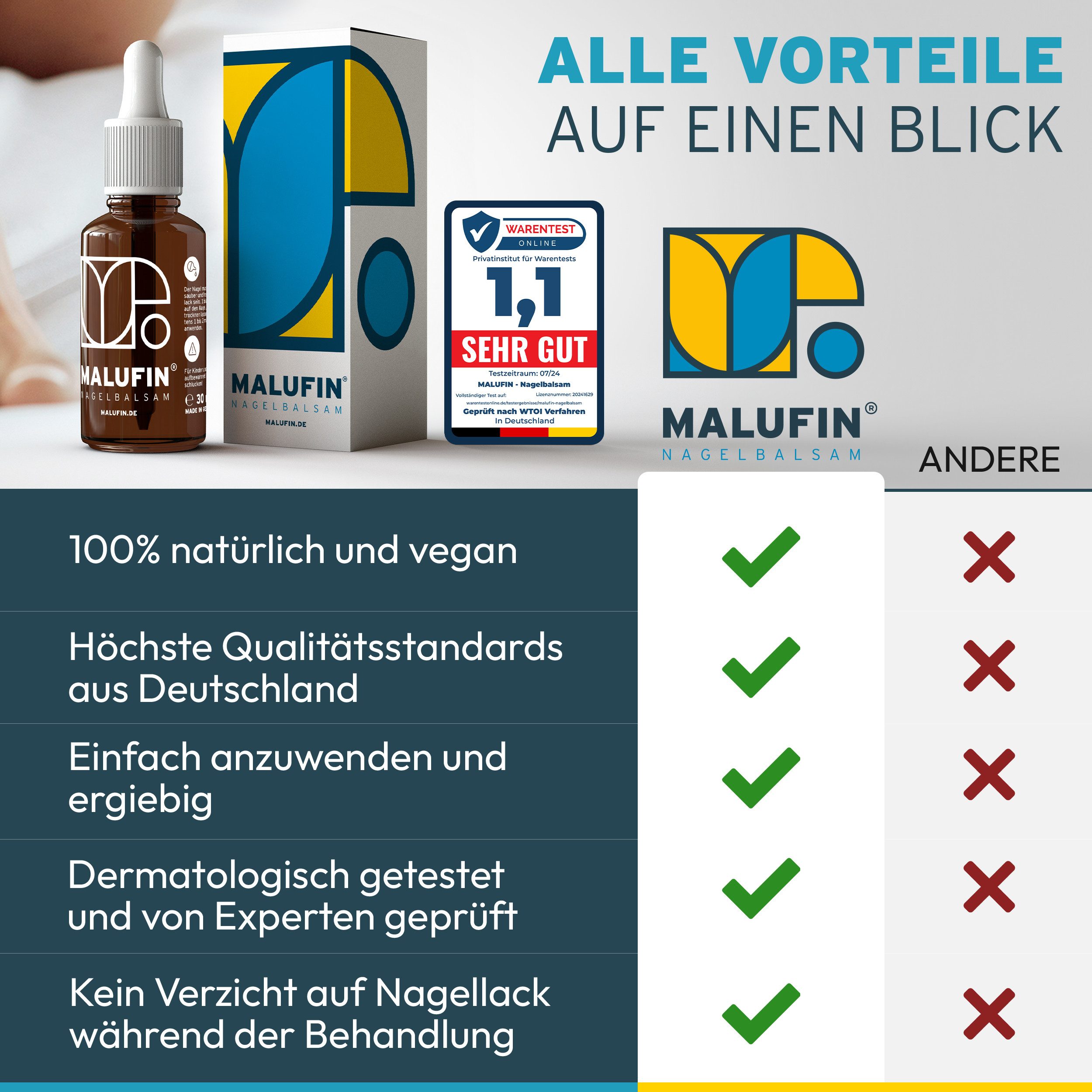Malufin® Nagelpflegebalsam bei Nagelpilz, Dermatologisch getestet, Für Diabetiker geeignet