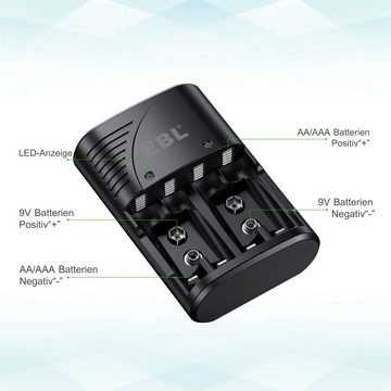 EBL Akku Ladegerät für AA AAA 9V Akku, Plug Charger mit 4x AA/AAA/9V Akku Batterie-Ladegerät
