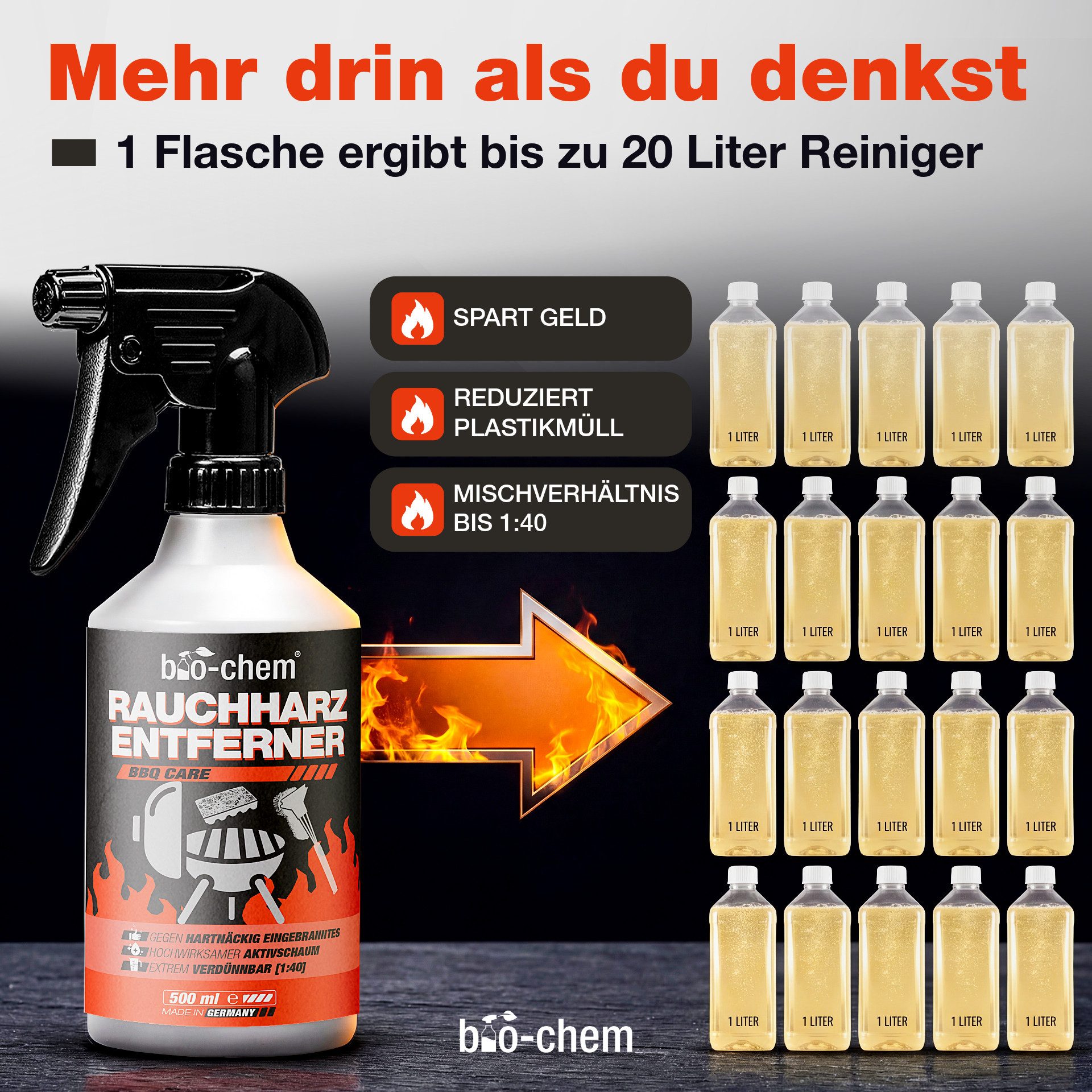 bio-chem Grillreiniger Rauchharzentferner extra stark gegen Eingebranntes 500ML Grillreiniger (Einzelprodukt, [- Rauchharz-Entferner 0.5 l Handsprayflasche Extreme Fettlösekraft für hartnäckigste Ablagerungen)