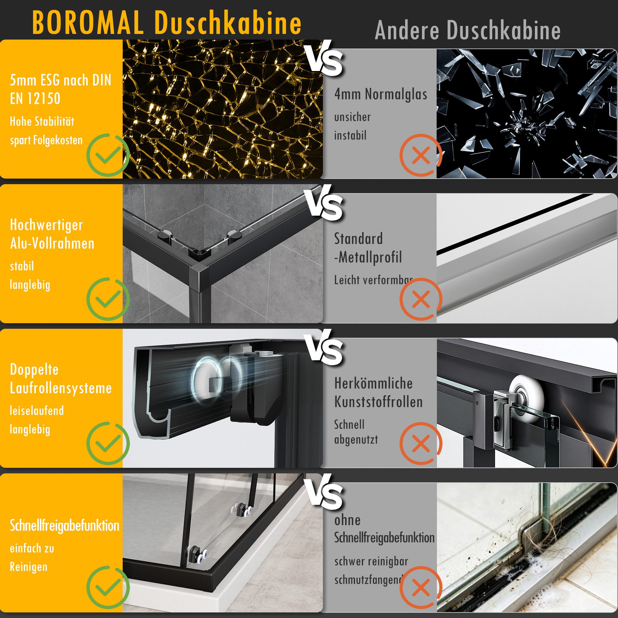Boromal Eckdusche Duschkabine Schwarz 90x90 75x75 90x75 H:185 Eckeinstieg mit schiebetür, BxT: 80x75 cm, 5mm ESG, Duschwand Duschtür für Dusche, 100x100, 100x90 – Bild 3 von 5