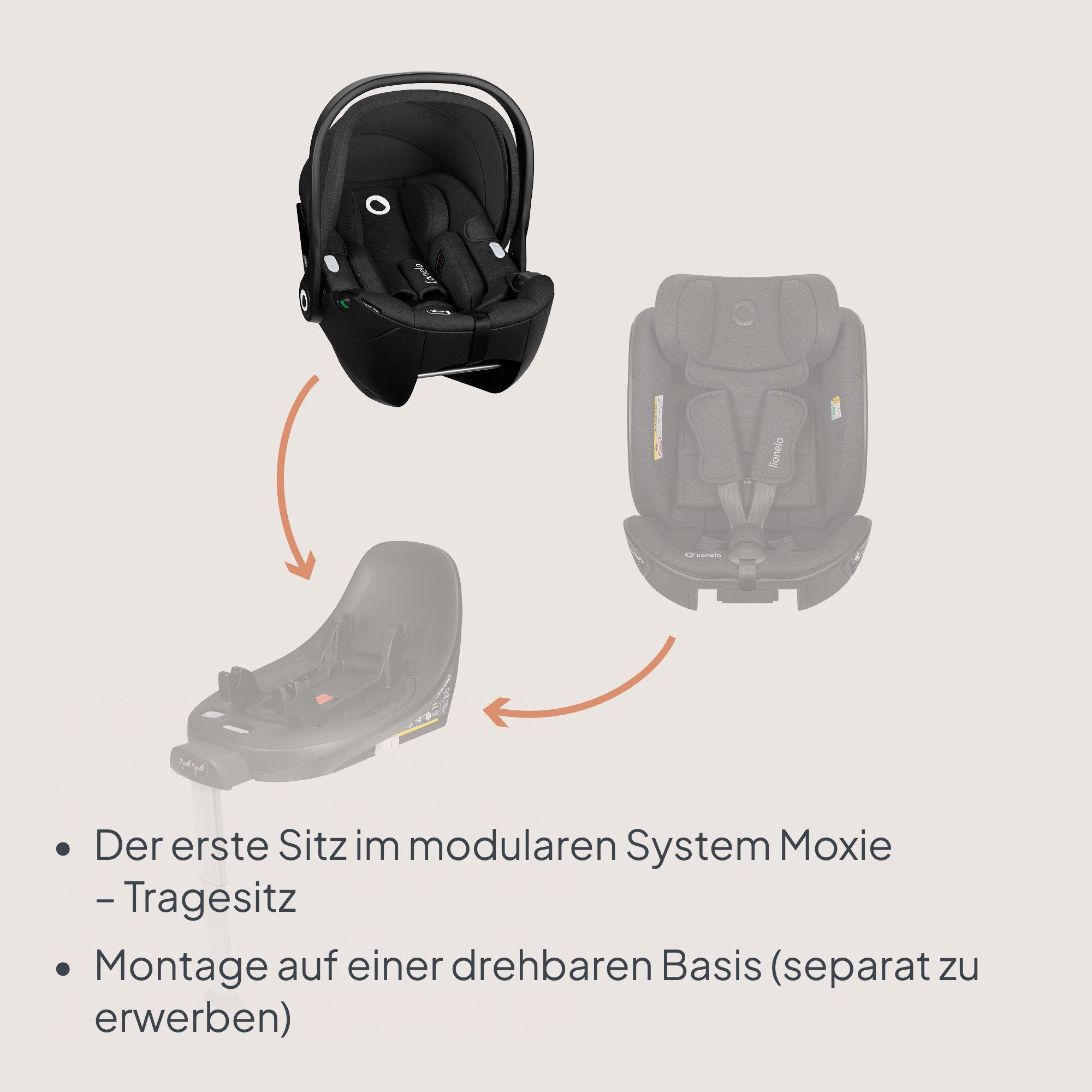 lionelo Autokindersitz MOXIE I-SIZE, ab: ab Geburt, bis: bis 18 Monaten, ab: 40 cm, bis: 87 cm, (Set ohne Basis), Memory Foam/Bambus/Dri-Seat/Magnetgurte/Lüftung