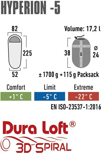 High Peak Mumienschlafsack Hyperion 5