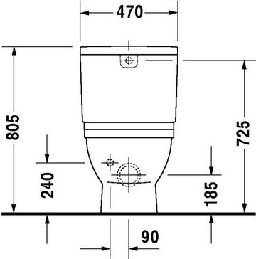 Duravit WC-Komplettset Duravit Stand-WC-Kombination STARCK 3 BI