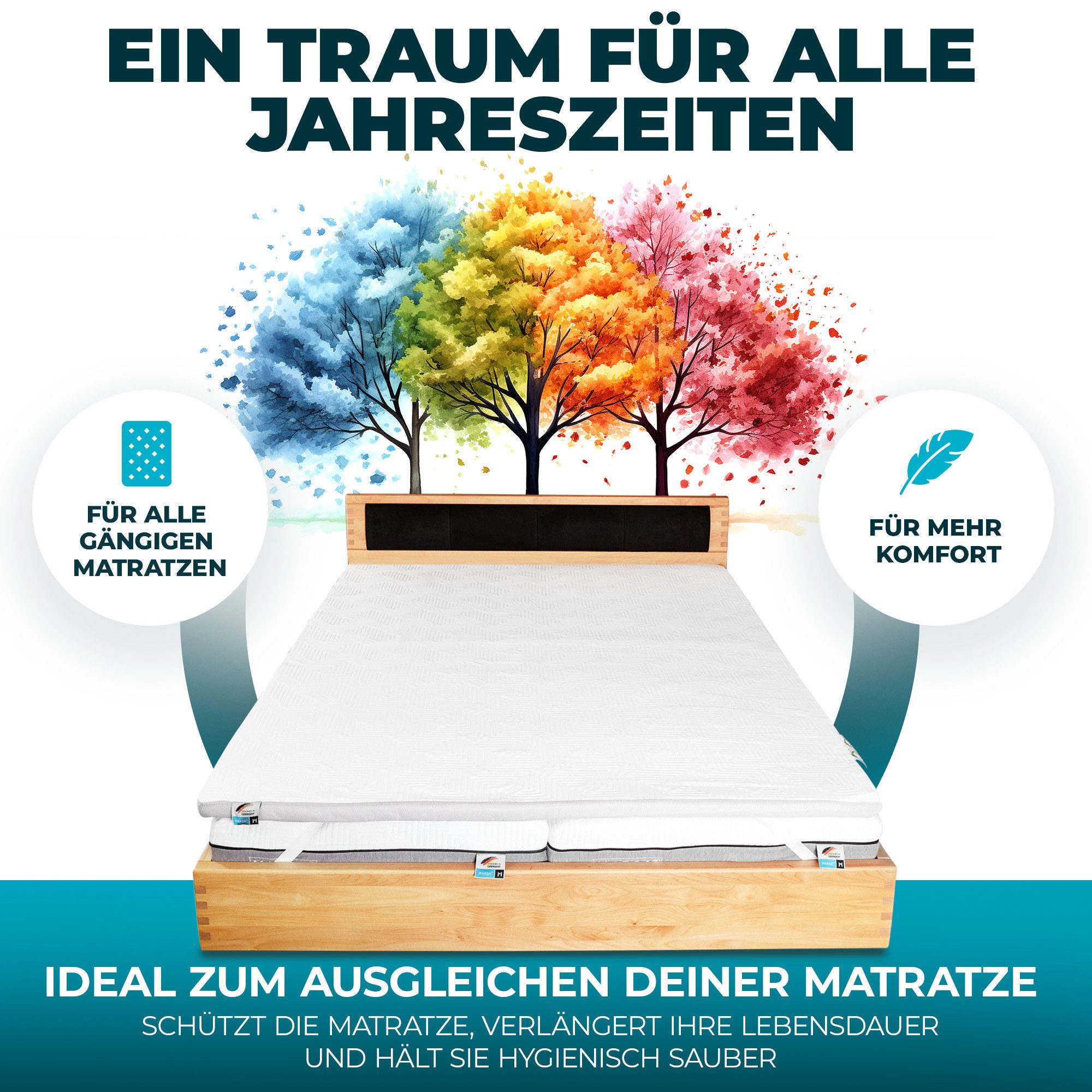 MARQA HOME, Topper Matratzentopper Komfortschicht, Reißverschlüsse, Waschbaren Bezug, Kaltschaum, (Packung-Set, 1 Tlg), Für alle Betten (Boxspringbett) und Matratzen geiegnet