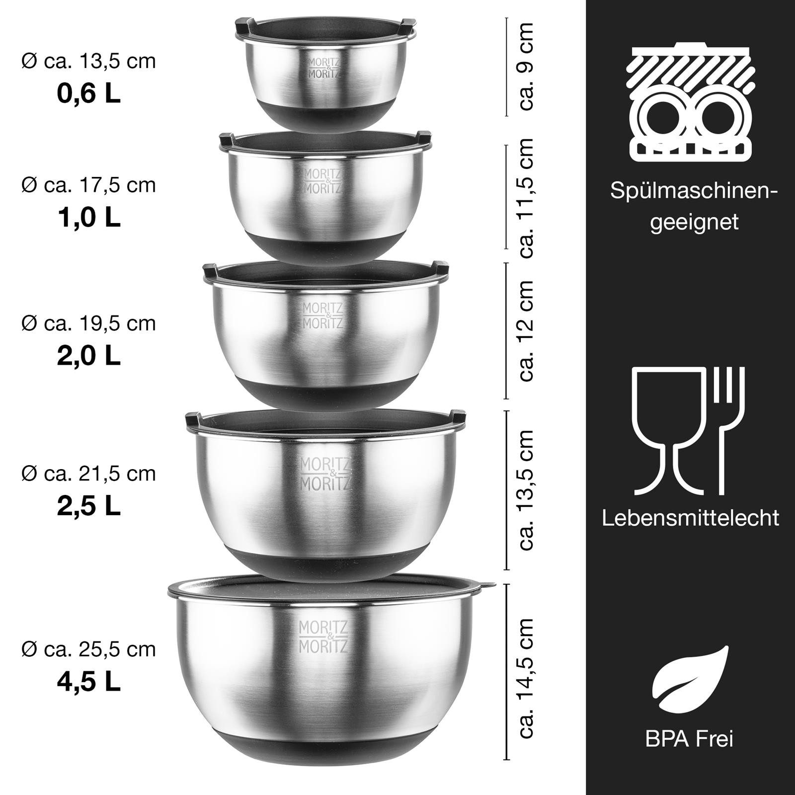 Moritz & Moritz Schüssel Edelstahl Rührschüssel Set mit Deckel, Edelstahl, (Set, 5-tlg), Premium Edelstahl, Rostfrei