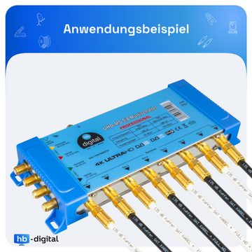 HB-DIGITAL SAT Anschlusskabel 135dB 5-Fach Reines Kupfer Kompressionssteckern SAT-Kabel, F-Kompressionsstecker, (100 cm)