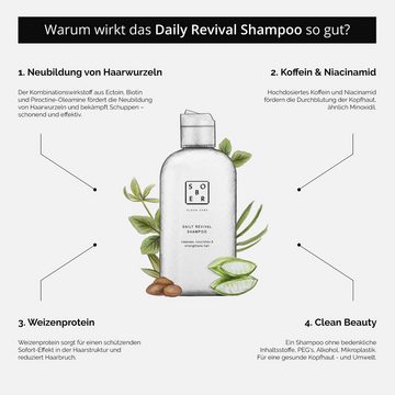 sober Kopfhaut-Pflegeshampoo Daily Revival Shampoo
