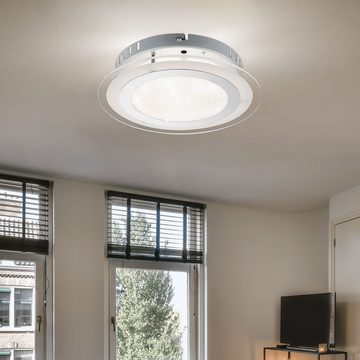 Globo LED Deckenleuchte, LED-Leuchtmittel fest verbaut, Kaltweiß, Warmweiß, Neutralweiß, Tageslichtweiß, Deckenleuchte Deckenlampe Wohnzimmerlampe Sterneneffekt CCT LED